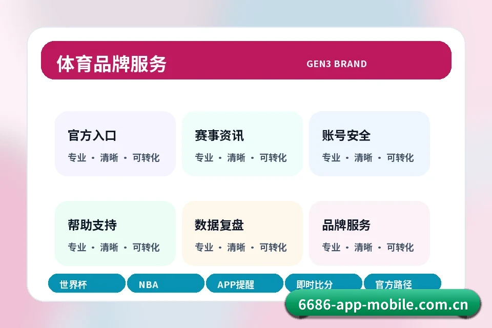 6686体育官网下载 关于我们 关联服务路径与下一步入口