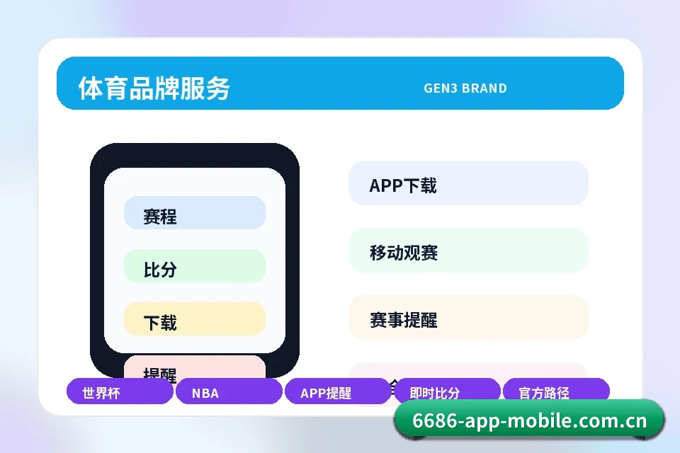 6686体育官网下载 Android安装包来源、权限与设备兼容 页面配图