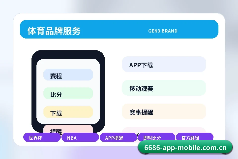 6686体育官网下载 6686体育官网下载 APP下载、移动入口与安装支持中心 页面配图
